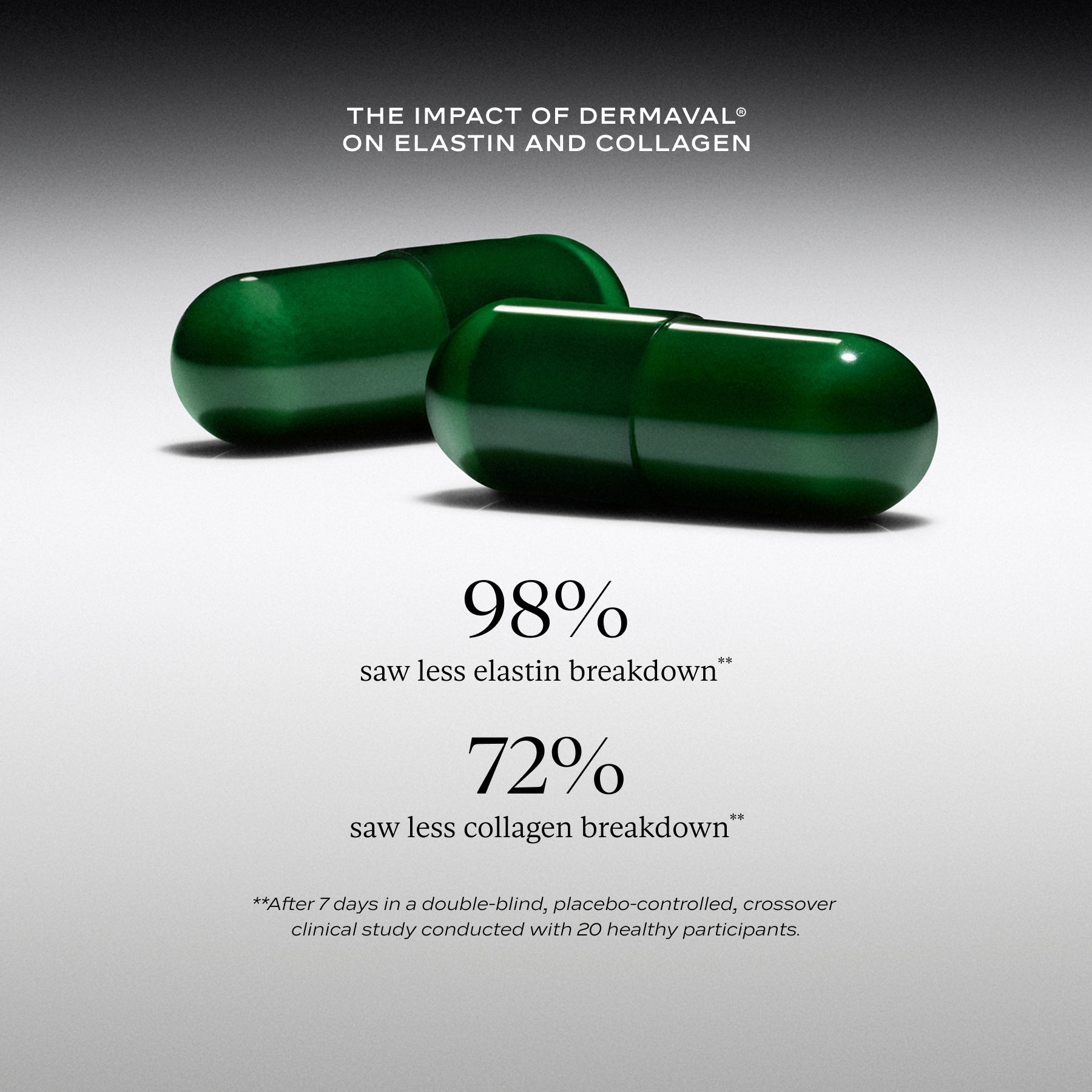 Best Sellers Bundle - Best Sellers Bundle