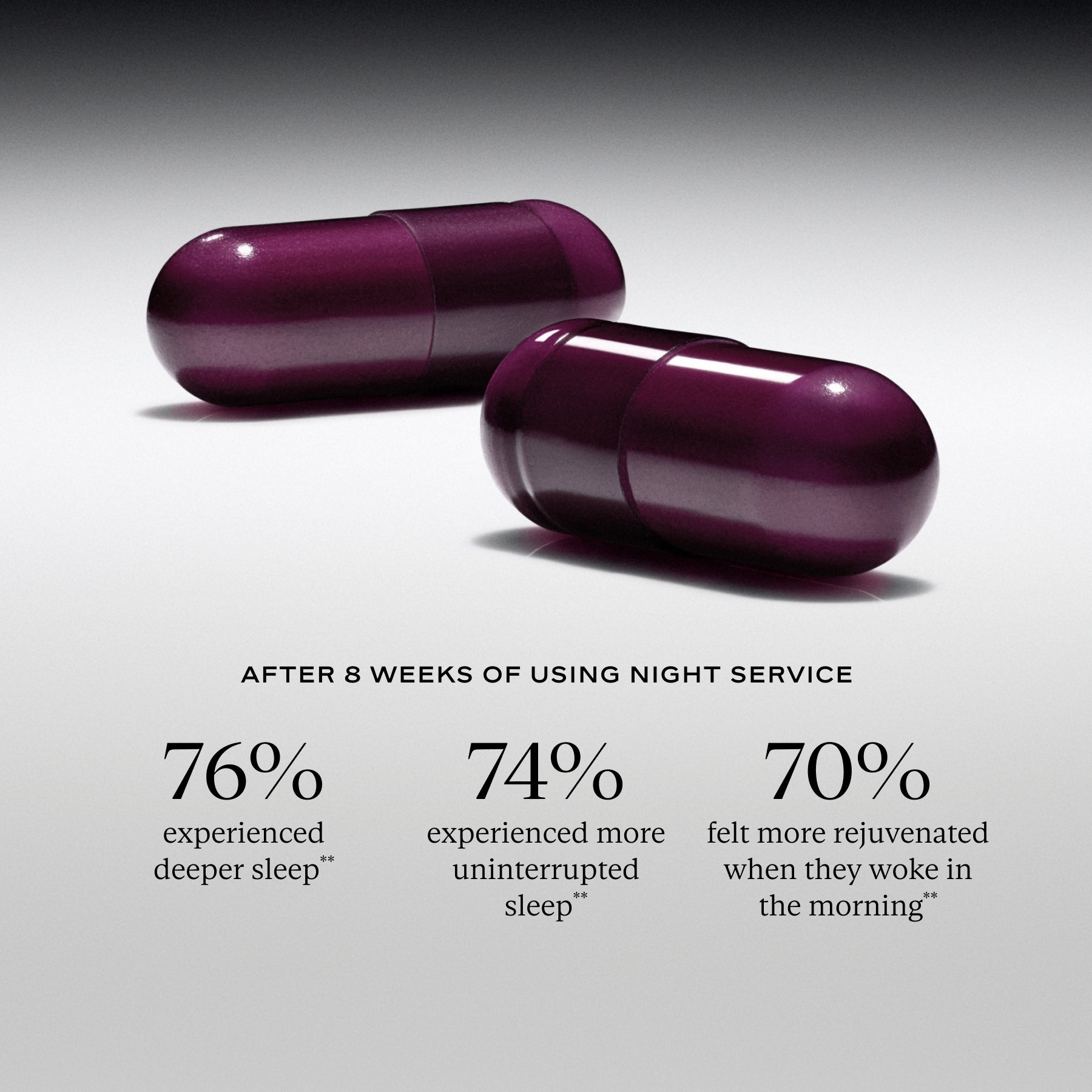 Best Sellers Bundle - Best Sellers Bundle